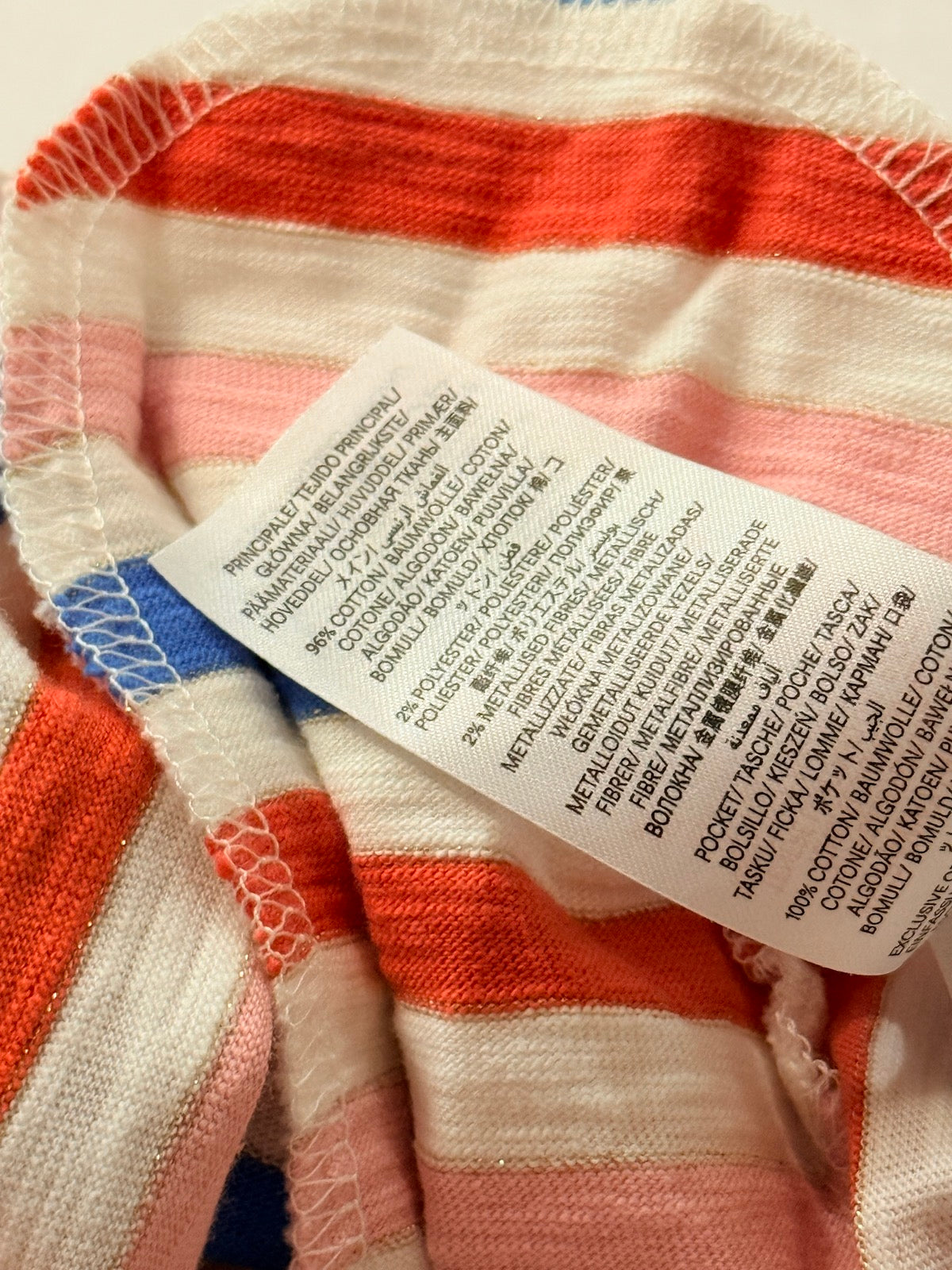 Mini Boden Striped Smocked Dress Size 4-5Y