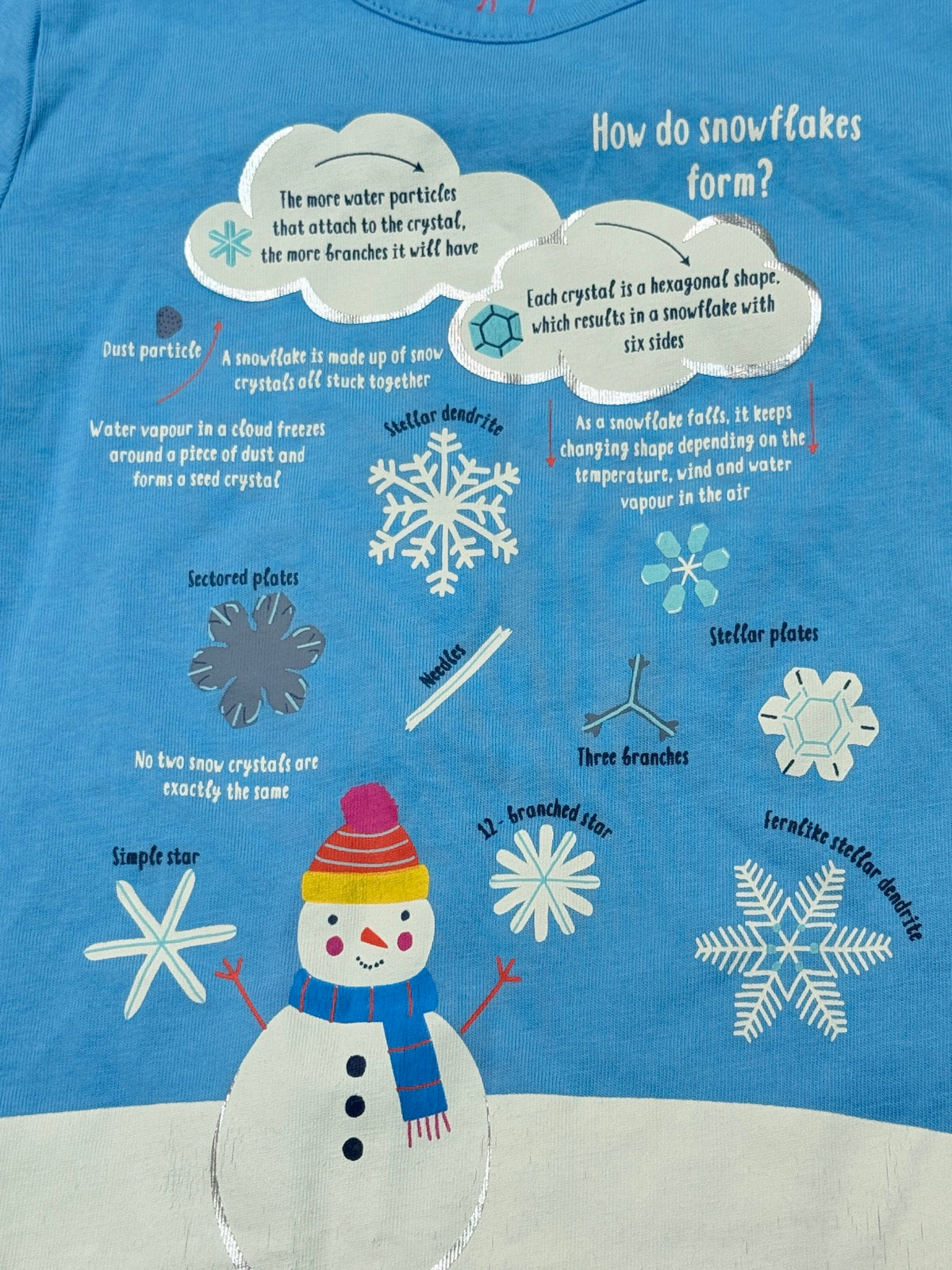 Mini Boden Snowflake Snowman T-Shirt 3-4Y