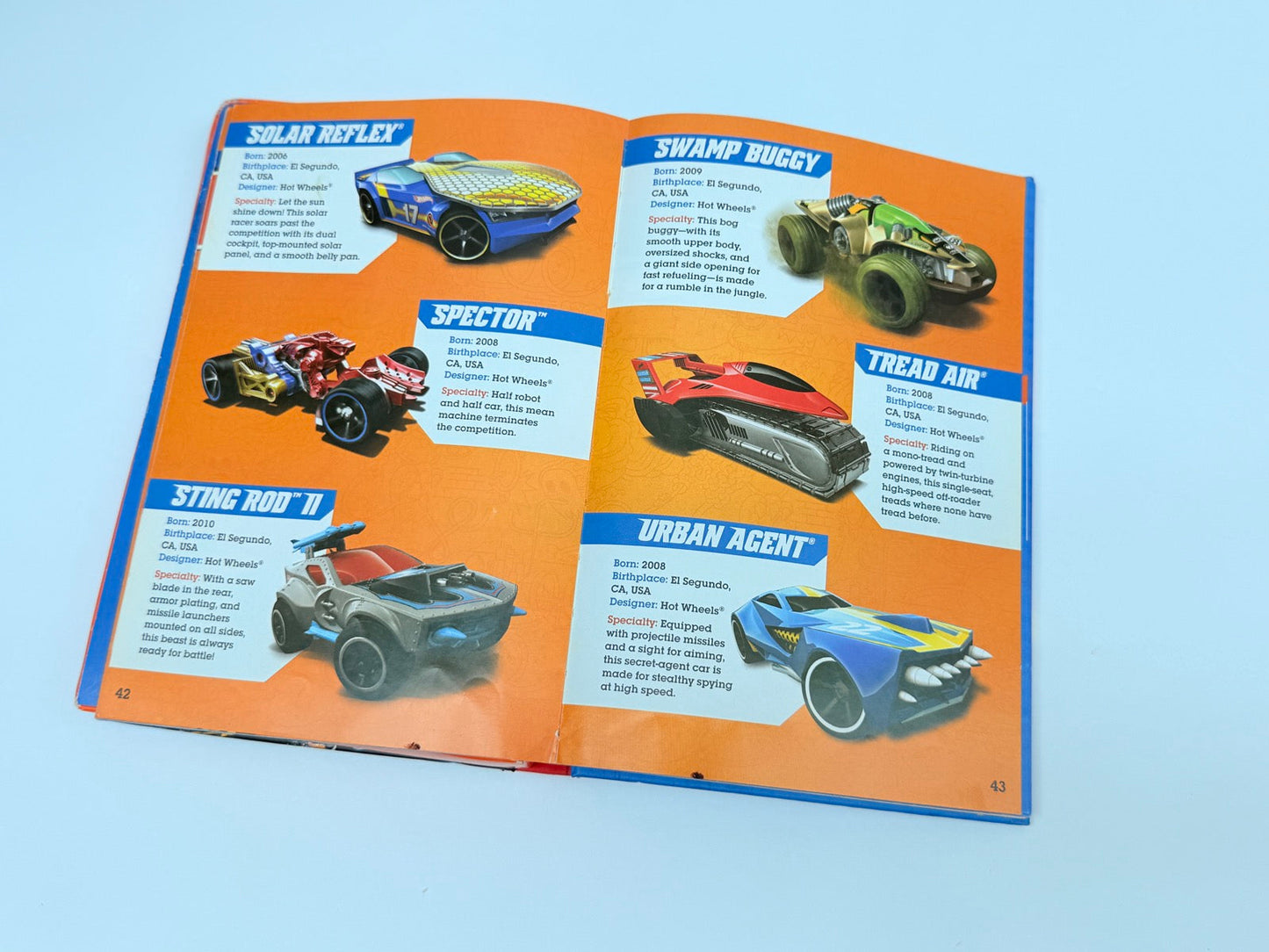 Hot Wheels The Ultimate Handbook